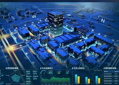 集成管理智慧平臺(tái)